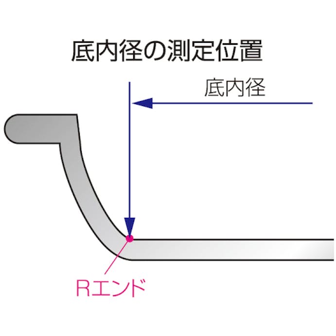 【CAINZ-DASH】日本メタルワークス 丸型パンチング浅バット　１２インチ J02300000996【別送品】