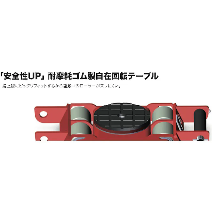 【CAINZ-DASH】今野製作所 スマートドーリー 5トン SD-50F【別送品】