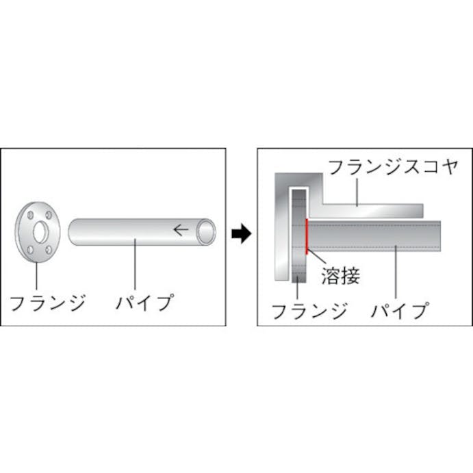 【CAINZ-DASH】ユニセイキ フランジスコヤー　４００×３００ｍｍ UFS-400【別送品】