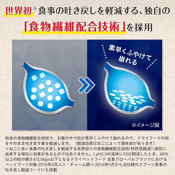 AllWell 食事の吐き戻しを軽減 室内猫用 フィッシュ味 2.5kg