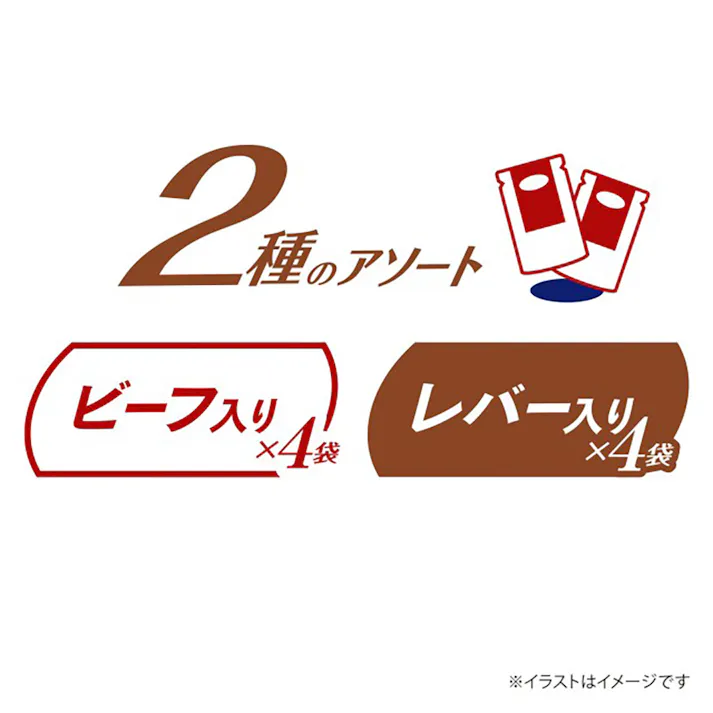 グラン・デリ 国産鶏ささみジュレ パウチ 2種のアソート ビーフ&レバー入り 80g×8袋