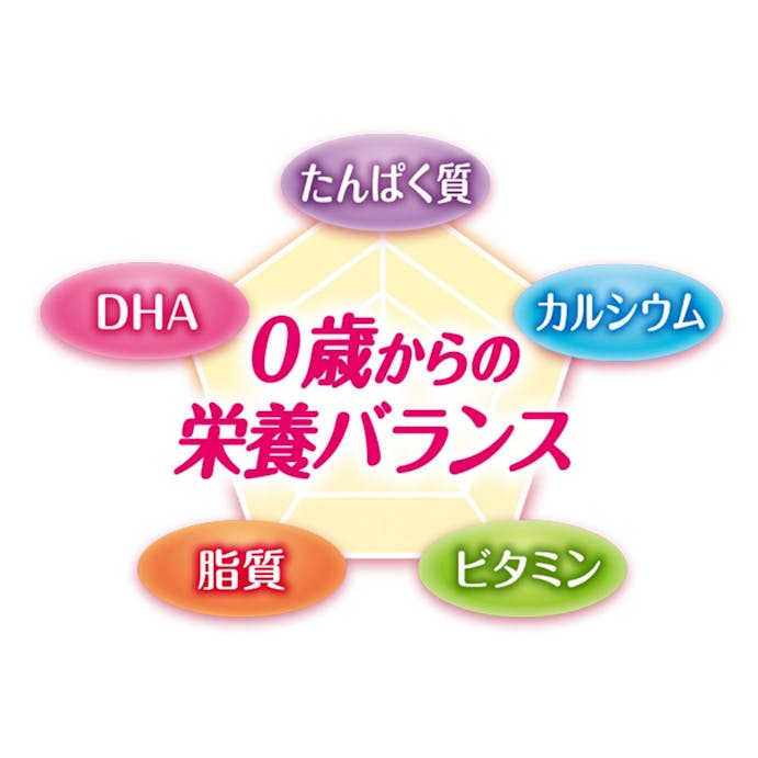 ユニ･チャーム 銀のスプーン 三ツ星グルメ 子ねこ用 離乳から12ヶ月 焼津産まぐろ節使用 とろリッチ 6g×8本