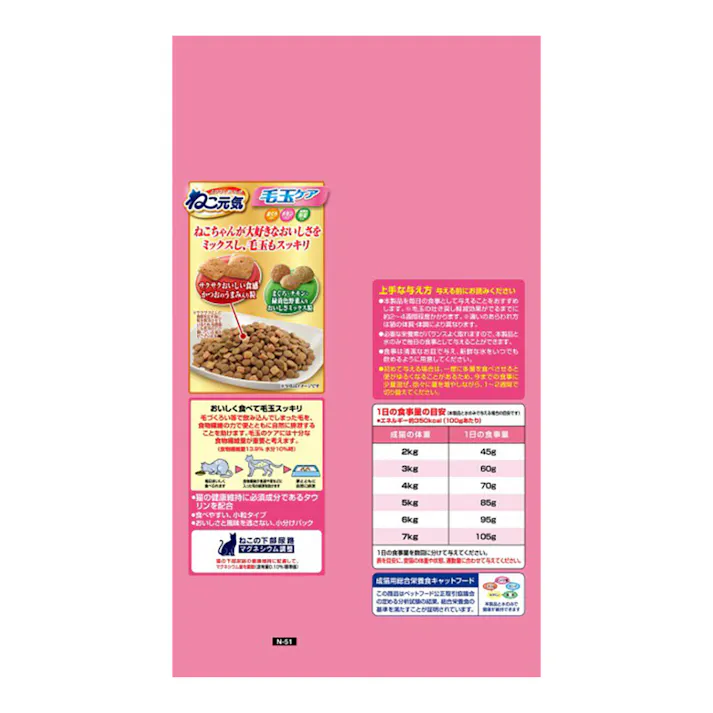 ねこ元気毛玉ケア 2.8kg