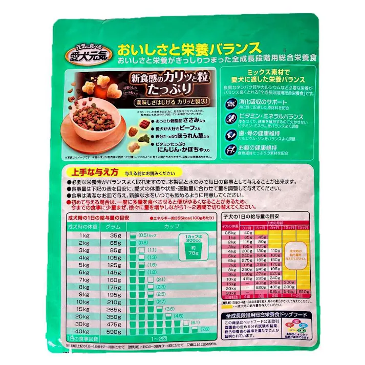 愛犬元気 ささみ・ビーフ・野菜入り 6kg