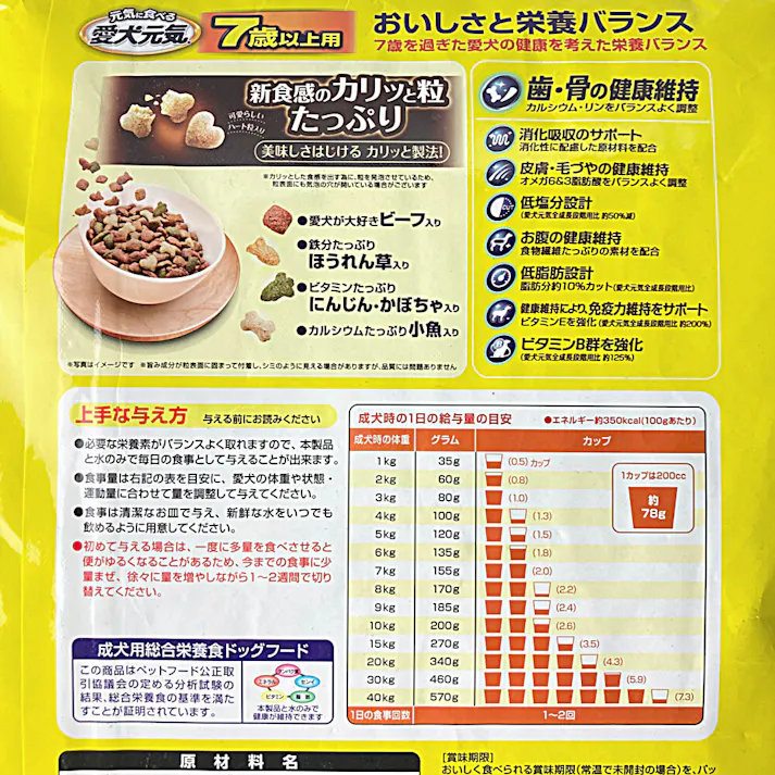 愛犬元気 7歳以上用 ビーフ・緑黄色野菜・小魚入り 6kg