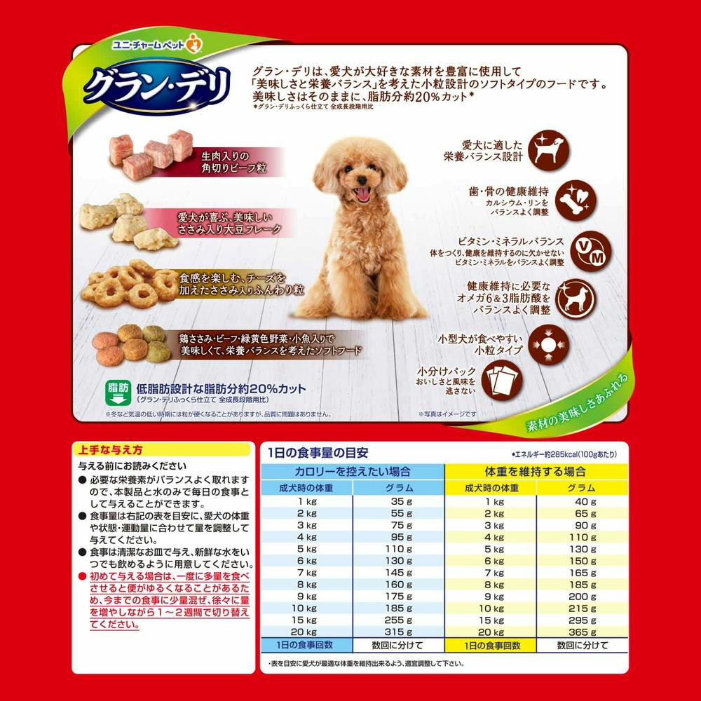 グラン・デリ ふっくら仕立て 低脂肪設計 1.7kg | ペット用品（犬