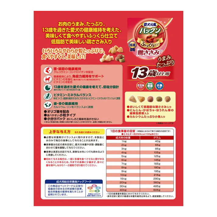 ゲインズパックン 鶏ささみ 13歳 2kg(販売終了)