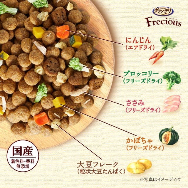 期限2025.6　２kg×3袋 グランデリ フレシャス グラン・デリ Frecious（フレシャス）低脂肪設計 チキン&ビーフ