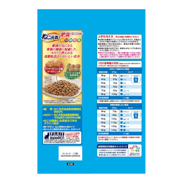 ねこ元気 肥満が気になる猫用 2kg