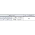 【CAINZ-DASH】静岡製機 赤外線オイルヒーター　ＶＡＬ６シリーズ　５０／６０ＨＺ兼用 VAL6-SR【別送品】