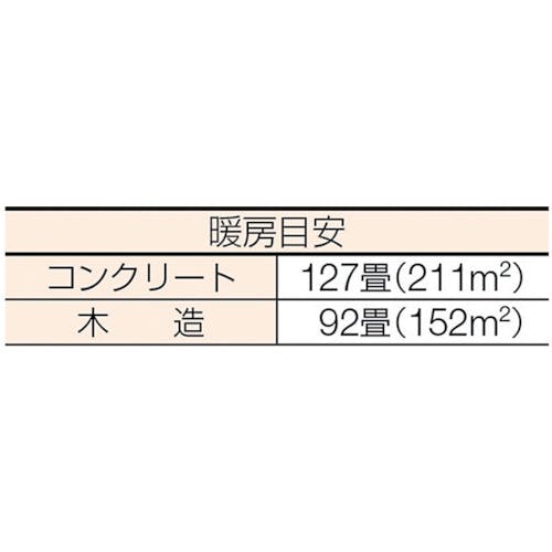 CAINZ-DASH】静岡製機 赤外線オイルヒーターＶＡＬ６ＫＢＳ VAL6