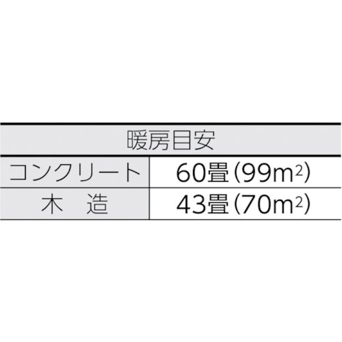 【CAINZ-DASH】静岡製機 赤外線ヒーター　サンストーブ　ＳＳシリーズ SSN5【別送品】