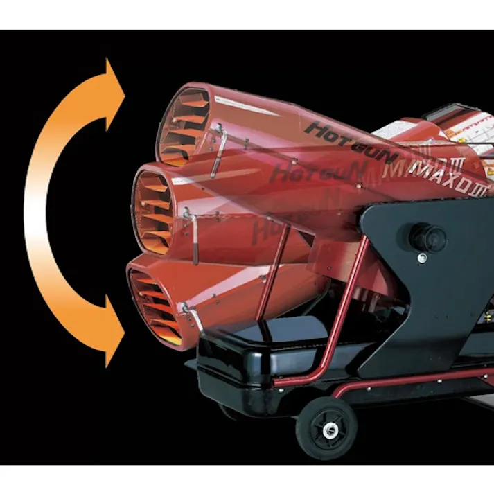 【CAINZ-DASH】静岡製機 熱風オイルヒーター ホットガン HGMAXD3 HGMAXD3【別送品】