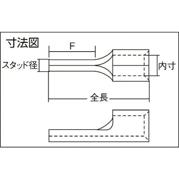 【CAINZ-DASH】ニチフ 裸圧着端子　ＴＣ形（１００Ｐ） TC 2-11【別送品】