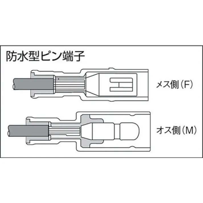 【CAINZ-DASH】ニチフ 防水形ピン端子 オス (100個入) PC4020-M-WP【別送品】