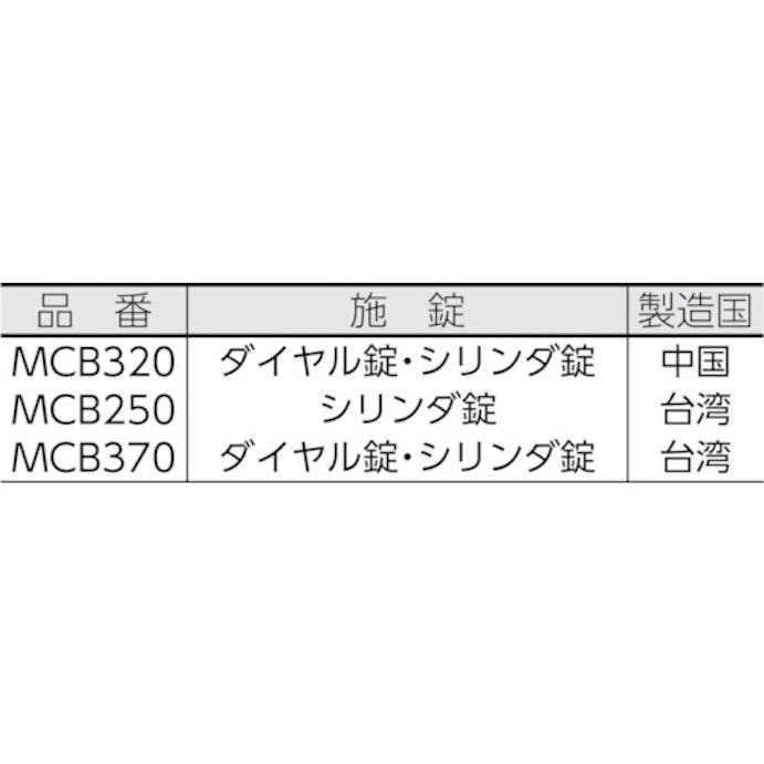 【CAINZ-DASH】アスカ 手提金庫　ＭＣＢ２５０ MCB250【別送品】