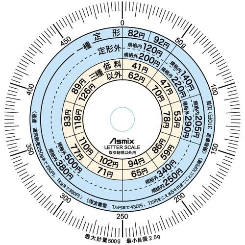 CAINZ-DASH】アスカ レタースケール 秤量５００Ｇ LS601【別送品