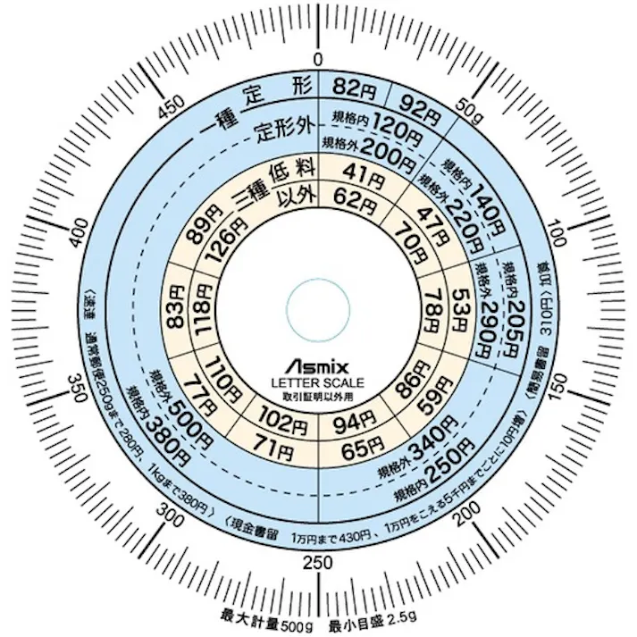 【CAINZ-DASH】アスカ レタースケール 秤量500G LS601【別送品】