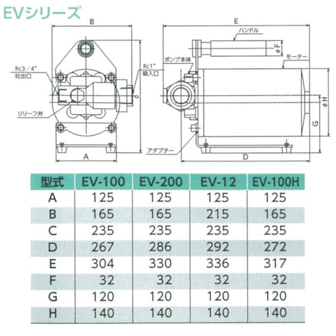 【CAINZ-DASH】アクアシステム 高粘度用電動ハンディポンプ（１００Ｖ）　オイル　油 EV-100【別送品】