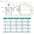 【CAINZ-DASH】アクアシステム 高粘度オイル用電動ハンディポンプ　（ＤＣ－１２Ｖ）　油 EV-12【別送品】