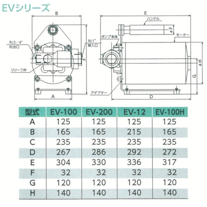 【CAINZ-DASH】アクアシステム 大容量型電動ハンディポンプ　（１００Ｖ）　オイル　油 EV-100H【別送品】