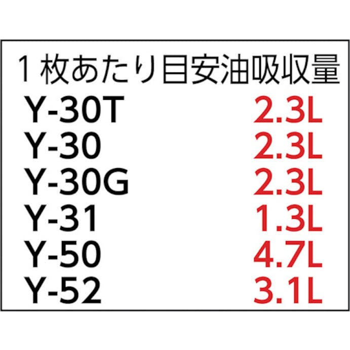 【CAINZ-DASH】ＪＯＨＮＡＮ 油吸収材　アブラトール　マット　５０×２０×２ｃｍ　（５０枚入） Y-52【別送品】