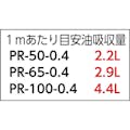 【CAINZ-DASH】ＪＯＨＮＡＮ 油吸収材　アブラトール　ロール　幅１０００×厚さ４ｍｍ　５０ｍ巻　油吸収量２２０Ｌ PR-100-0.4【別送品】