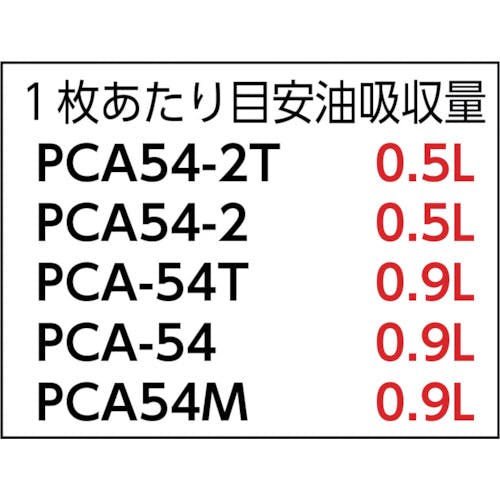 CAINZ-DASH】ＪＯＨＮＡＮ 油吸収材 アブラトール シート ５０×４０×０