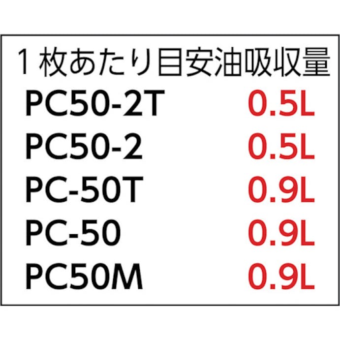 【CAINZ-DASH】ＪＯＨＮＡＮ 油吸収材　アブラトールシート５０×４０×０．４ｃｍ　１箱（袋）２５枚 PC-50T【別送品】