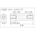 【CAINZ-DASH】テイシン電機 黄銅スペーサー　ＳＢＡ－Ｍ３　メス－メス　１００個入　ネジ径Ｍ３　全長５ SBA-305-E【別送品】