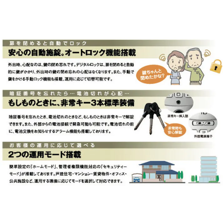 【CAINZ-DASH】ロックマンジャパン デジタルドアロックID-502TAB ID-502TAB【別送品】