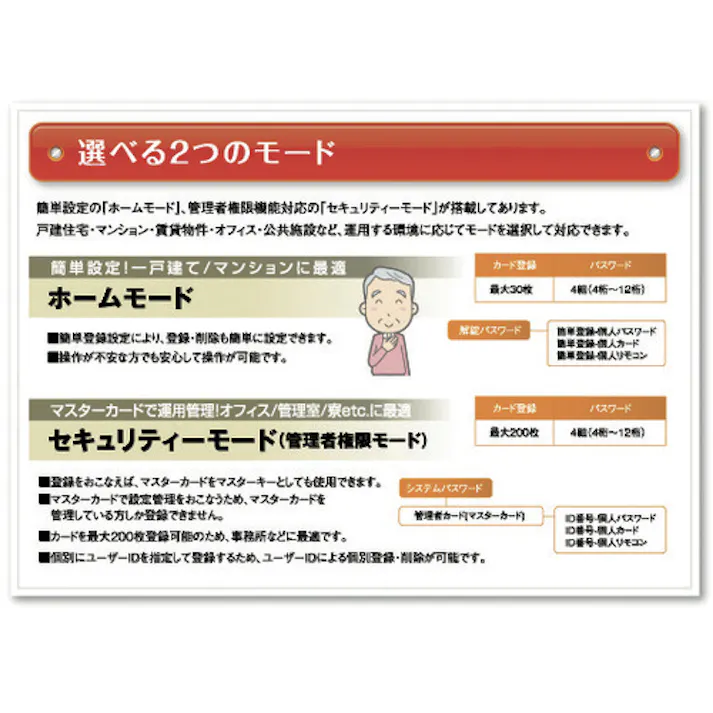 【CAINZ-DASH】ロックマンジャパン デジタルドアロックID-502TAB ID-502TAB【別送品】