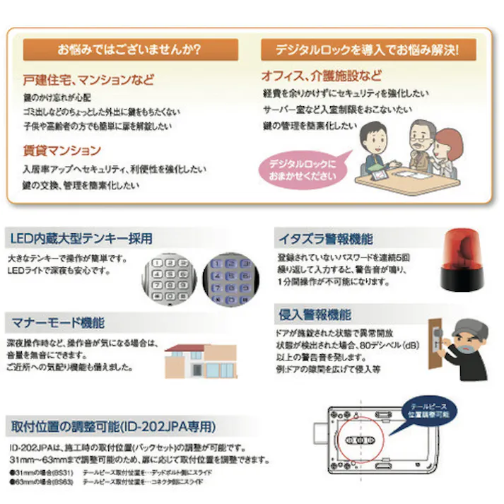【CAINZ-DASH】ロックマンジャパン デジタルドアロックID-202JPB ID-202JPB【別送品】