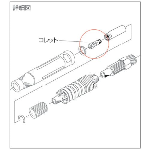 CAINZ-DASH】ムラキ 1・101・112用コレットφ3 260103【別送品