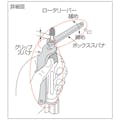 【CAINZ-DASH】ムラキ １０１・１１２用スパナセット 260421【別送品】