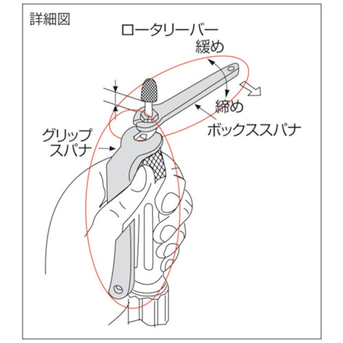 【CAINZ-DASH】ムラキ １０１・１１２用スパナセット 260421【別送品】