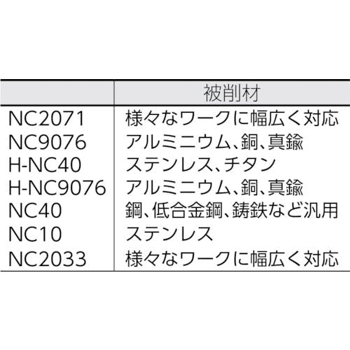 CAINZ-DASH】ムラキ NCスポットドリル 90°インサート 長さ11mm