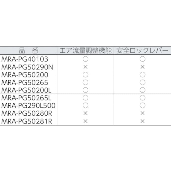 【CAINZ-DASH】ムラキ エアグラインダ　ストレートタイプ MRAPG50200【別送品】