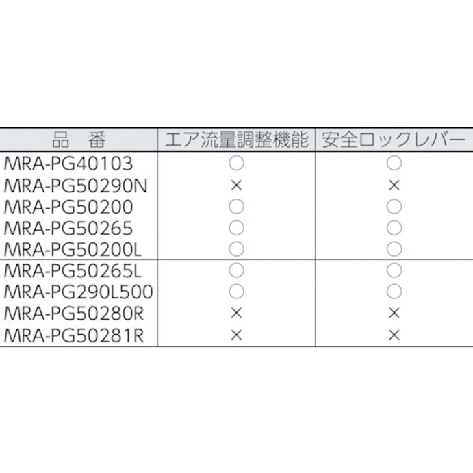 【CAINZ-DASH】ムラキ エアグラインダ　アングルタイプ１１５° MRAPG502115【別送品】