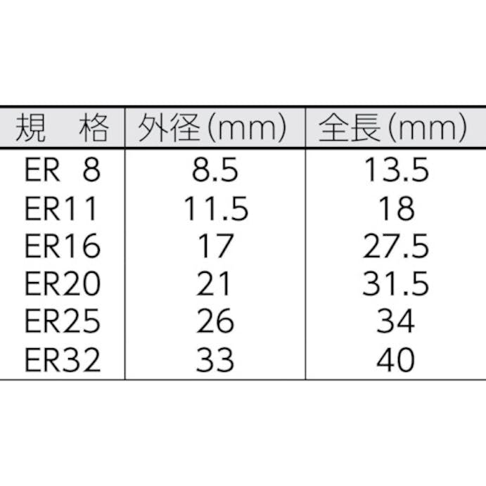 【CAINZ-DASH】ムラキ ＥＲコレットシステム　ＥＲ８コレット MRA-ERC08.0100【別送品】