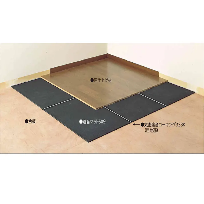 大建遮音マット9mm 606×909 3枚入