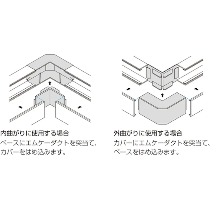 【CAINZ-DASH】マサル工業 エムケーダクト付属品 内外マガリ 3号 グレー MDK131【別送品】
