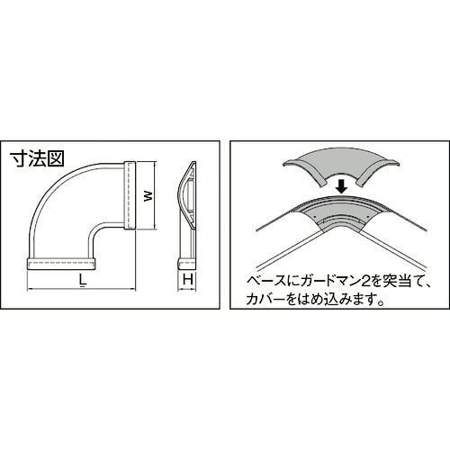 CAINZ-DASH】マサル工業 ガードマン2R型付属品 平面マガリ 3号