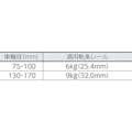 【CAINZ-DASH】ＭＡＲＵＫＩ　ＨＡＲＤＷＡＲＥＣＯＲＰＯＲＡＴＩＯＮ 枠付トロッシャー重量車　７５ｍｍ　Ｌ型 C-1150-75【別送品】