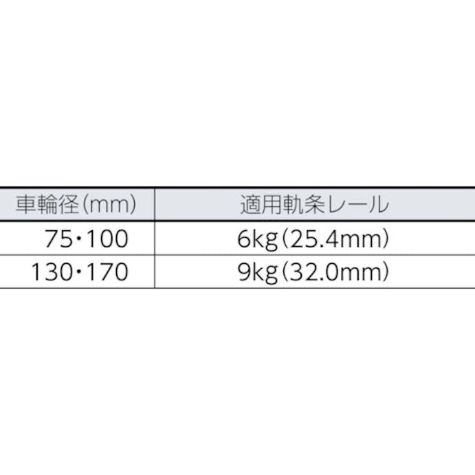 【CAINZ-DASH】ＭＡＲＵＫＩ　ＨＡＲＤＷＡＲＥＣＯＲＰＯＲＡＴＩＯＮ 枠付トロッシャー重量車　１００ｍｍ　Ｌ型 C-1150-100【別送品】