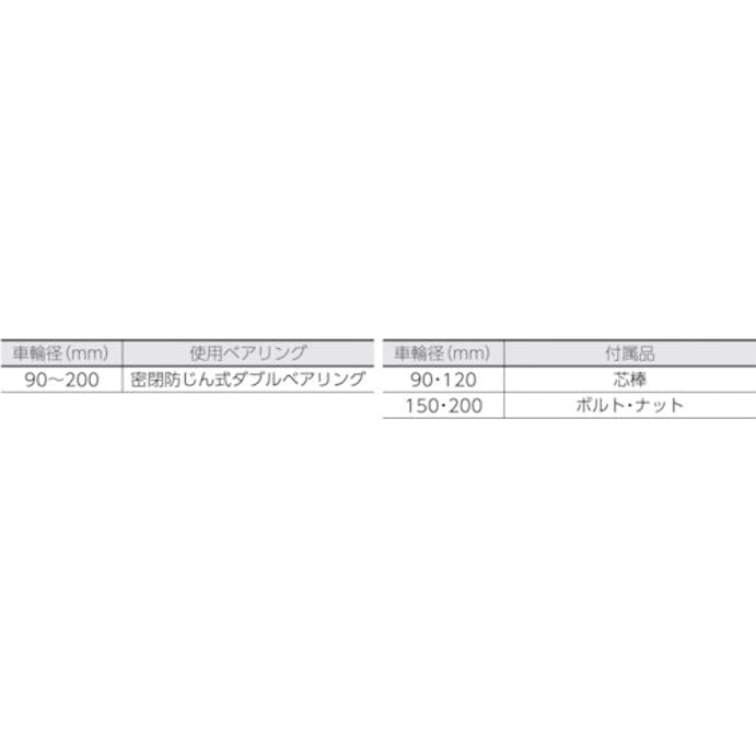 【CAINZ-DASH】ＭＡＲＵＫＩ　ＨＡＲＤＷＡＲＥＣＯＲＰＯＲＡＴＩＯＮ 枠無トロッシャー重量車　７５ｍｍ　Ｌ型 C-1200-75【別送品】