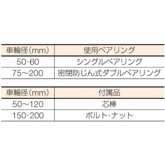 【CAINZ-DASH】ＭＡＲＵＫＩ　ＨＡＲＤＷＡＲＥＣＯＲＰＯＲＡＴＩＯＮ 枠無重量車　６０ｍｍ　コ型 C-1450-60【別送品】