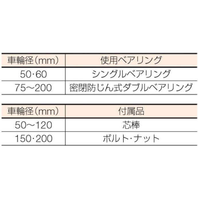 【CAINZ-DASH】ＭＡＲＵＫＩ　ＨＡＲＤＷＡＲＥＣＯＲＰＯＲＡＴＩＯＮ 枠無重量車　６０ｍｍ　平型 C-1500-60【別送品】