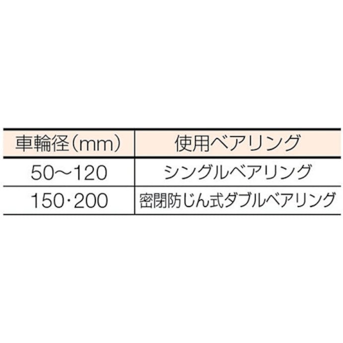 【CAINZ-DASH】ＭＡＲＵＫＩ　ＨＡＲＤＷＡＲＥＣＯＲＰＯＲＡＴＩＯＮ マルコン枠付重量車　１２０ｍｍ　Ｖ型 C-2000-120【別送品】
