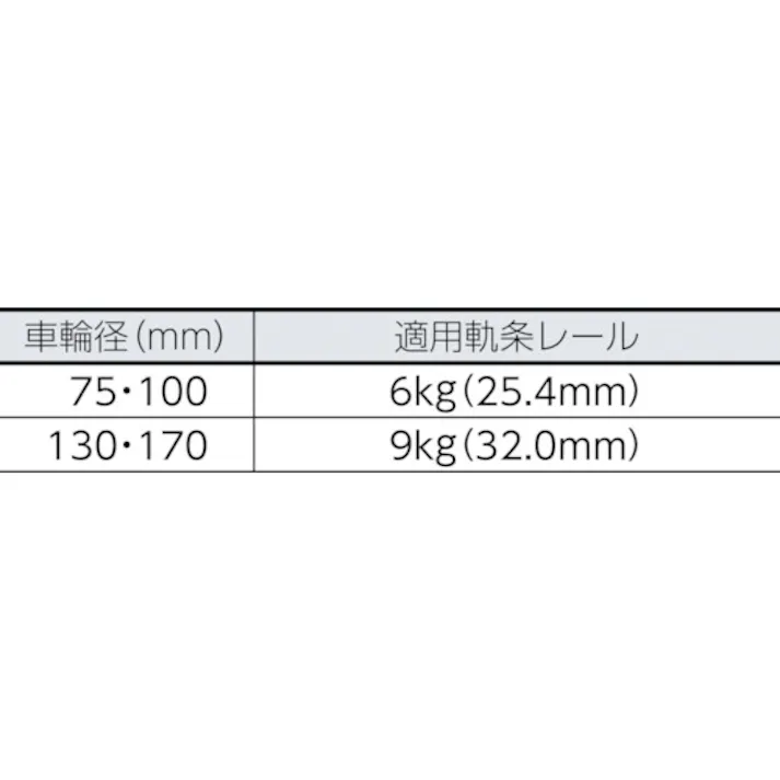【CAINZ-DASH】MARUKI HARDWARECORPORATION マルコン枠付トロッシャー 150mm C-2150-150【別送品】